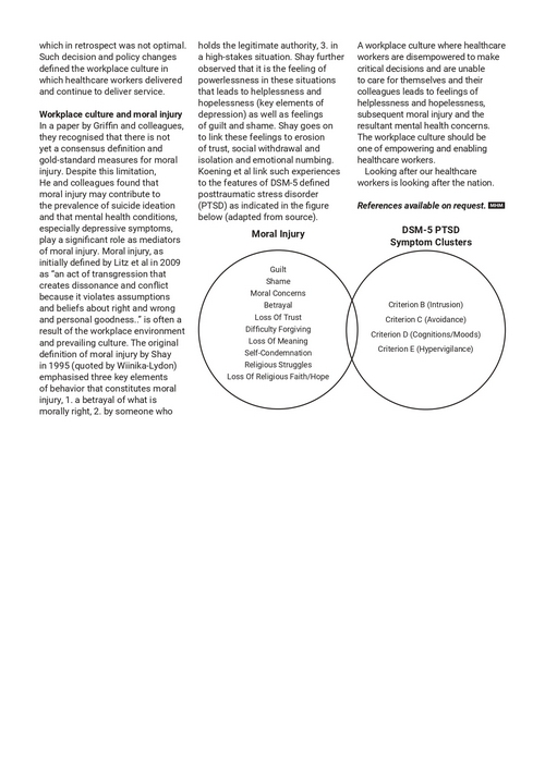 Understanding the current Healthcare Workers' Mental Health Crisis